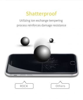 Защитное стекло  2.5D для iPhone X